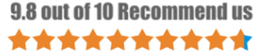 Best Rated by our Customers