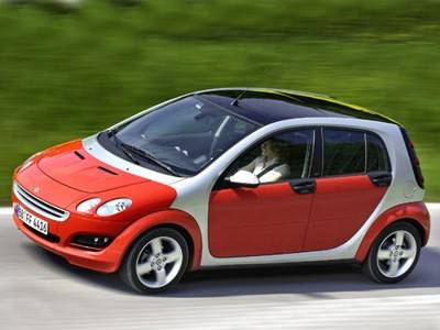 Smart Forfour Car 
Leasing